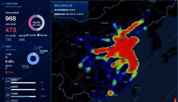 华安保险荣获2023金融科技应用创新奖,以信创技术推动数字化进程